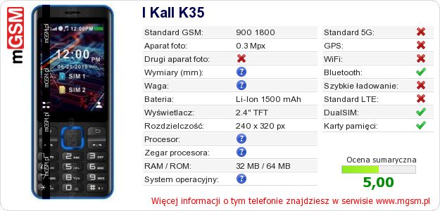 Dane telefonu I Kall K35