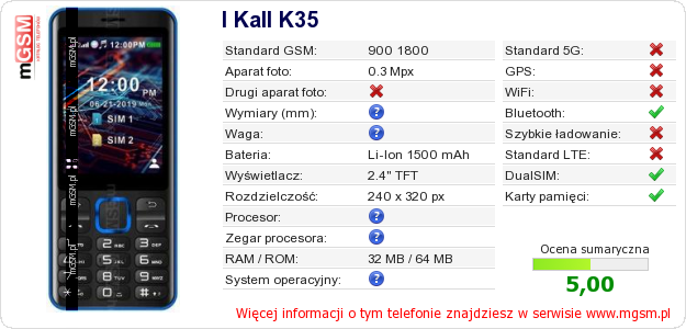 Dane telefonu I Kall K35