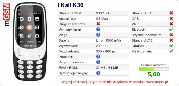 Dane telefonu I Kall K36