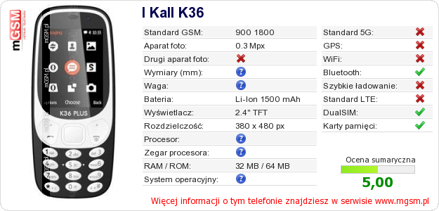 Dane telefonu I Kall K36