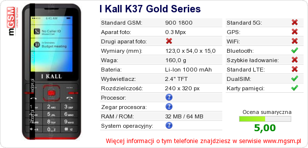 Dane telefonu I Kall K37 Gold Series
