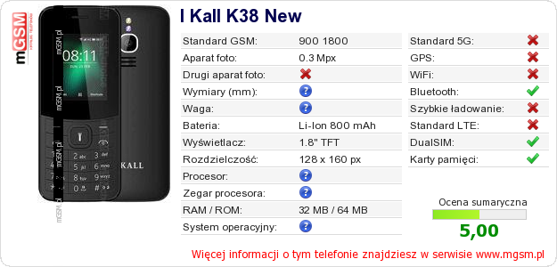 Dane telefonu I Kall K38 New