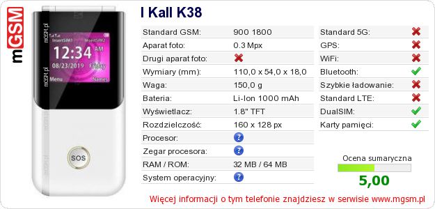 Dane telefonu I Kall K38
