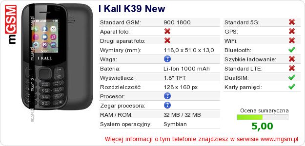 Dane telefonu I Kall K39 New