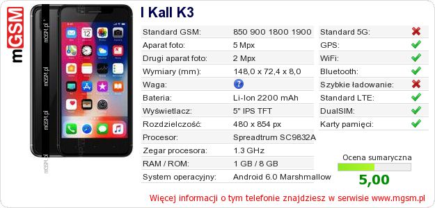 Dane telefonu I Kall K3 Dane telefonu I Kall K3