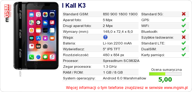 Dane telefonu I Kall K3