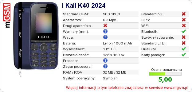 Dane telefonu I Kall K40 2024