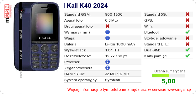 Dane telefonu I Kall K40 2024 Dane telefonu I Kall K40 2024