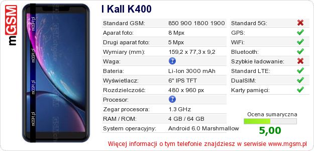 Dane telefonu I Kall K400