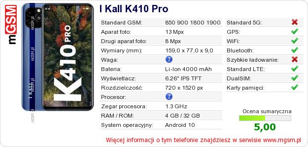 Dane telefonu I Kall K410 Pro