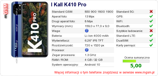 Dane telefonu I Kall K410 Pro