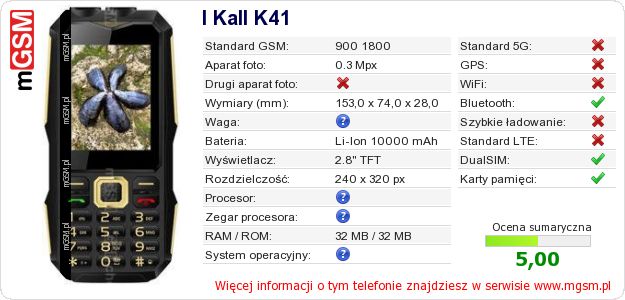 Dane telefonu I Kall K41