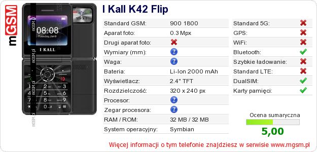 Dane telefonu I Kall K42 Flip Dane telefonu I Kall K42 Flip