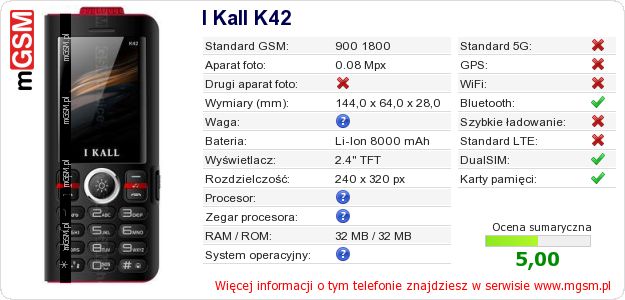 Dane telefonu I Kall K42 Dane telefonu I Kall K42