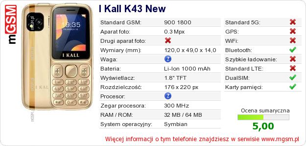 Dane telefonu I Kall K43 New