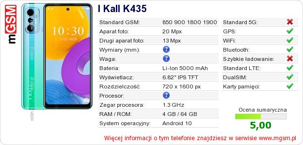 Dane telefonu I Kall K435