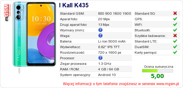 Dane telefonu I Kall K435 Dane telefonu I Kall K435