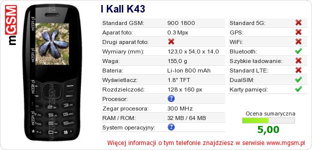 Dane telefonu I Kall K43