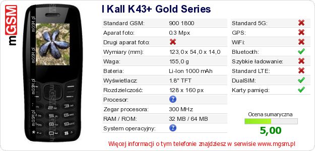 Dane telefonu I Kall K43+ Gold Series Dane telefonu I Kall K43+ Gold Series