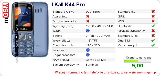 Dane telefonu I Kall K44 Pro