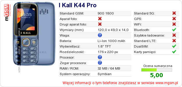Dane telefonu I Kall K44 Pro