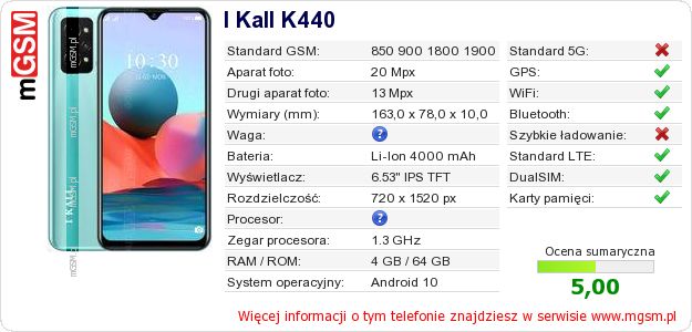 Dane telefonu I Kall K440