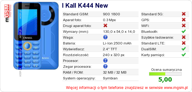 Dane telefonu I Kall K444 New