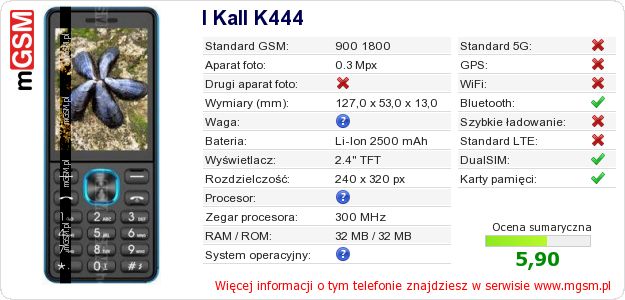 Dane telefonu I Kall K444