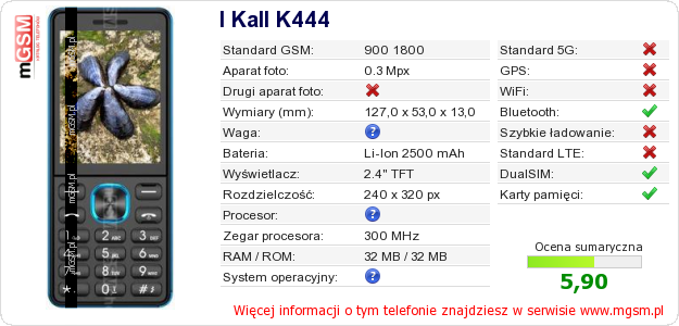 Dane telefonu I Kall K444