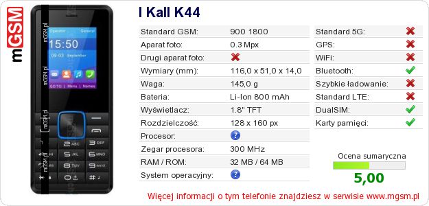 Dane telefonu I Kall K44 Dane telefonu I Kall K44