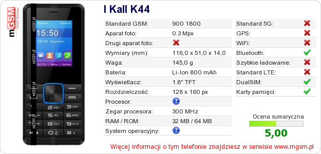 Dane telefonu I Kall K44