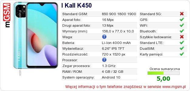 Dane telefonu I Kall K450