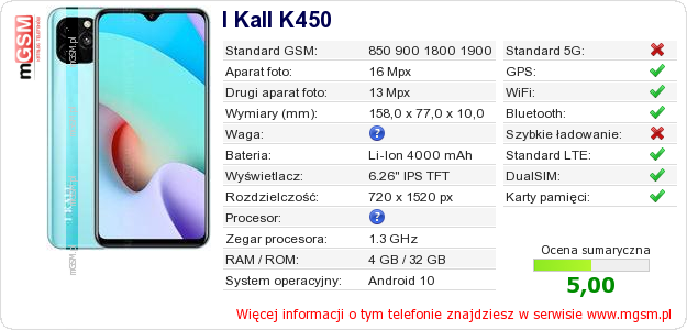 Dane telefonu I Kall K450