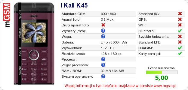 Dane telefonu I Kall K45 Dane telefonu I Kall K45