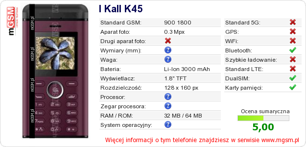 Dane telefonu I Kall K45
