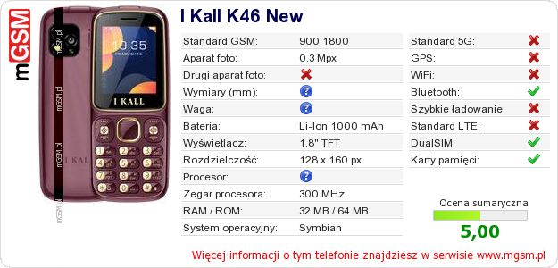 Dane telefonu I Kall K46 New