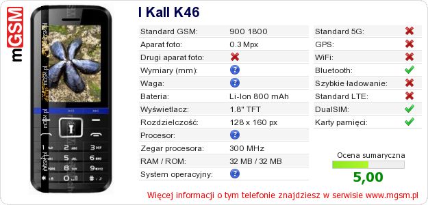 Dane telefonu I Kall K46