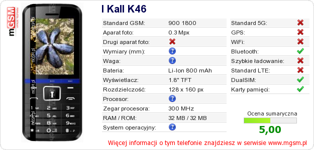 Dane telefonu I Kall K46