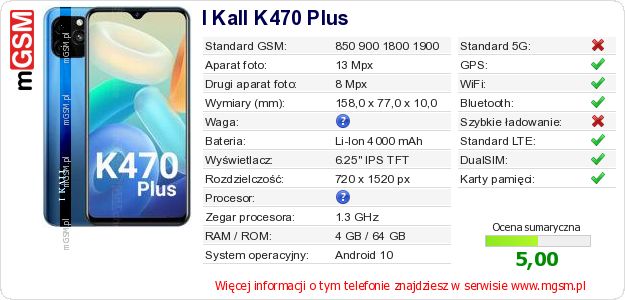 Dane telefonu I Kall K470 Plus Dane telefonu I Kall K470 Plus