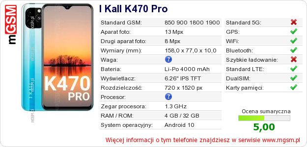 Dane telefonu I Kall K470 Pro Dane telefonu I Kall K470 Pro