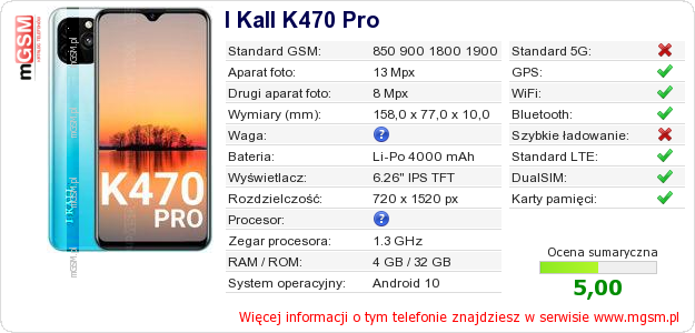 Dane telefonu I Kall K470 Pro