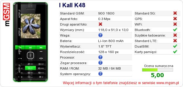 Dane telefonu I Kall K48 Dane telefonu I Kall K48