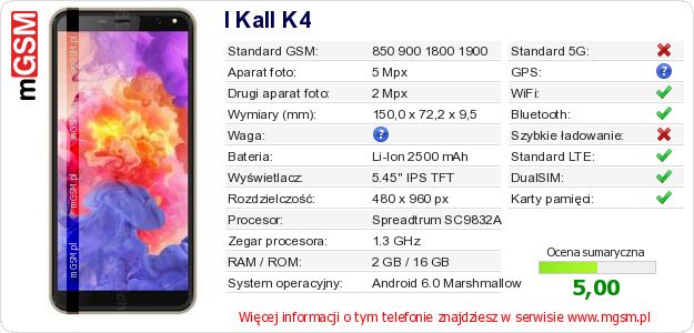 Dane telefonu I Kall K4