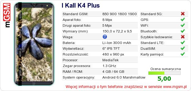 Dane telefonu I Kall K4 Plus