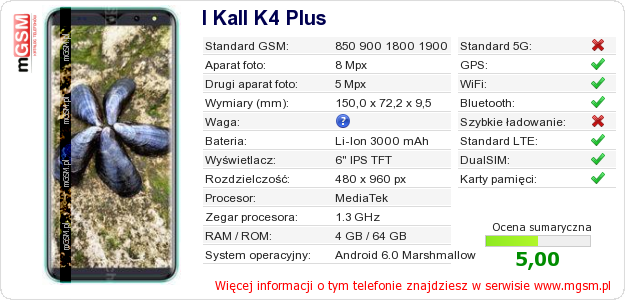 Dane telefonu I Kall K4 Plus