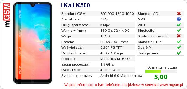 Dane telefonu I Kall K500 Dane telefonu I Kall K500