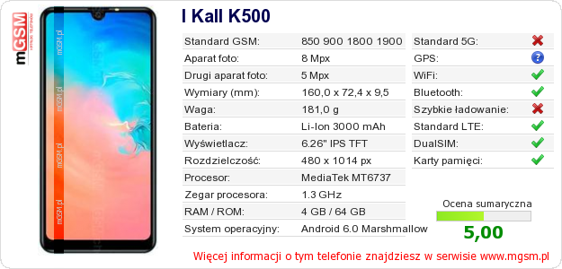 Dane telefonu I Kall K500