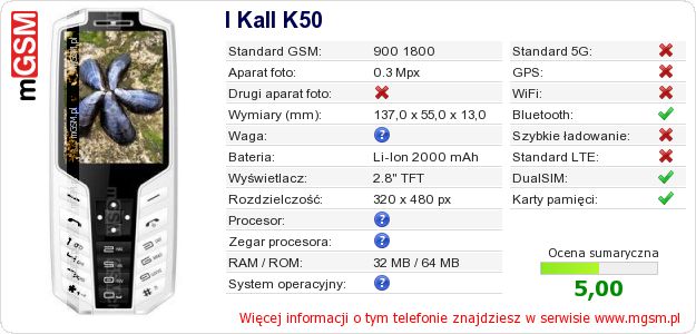 Dane telefonu I Kall K50