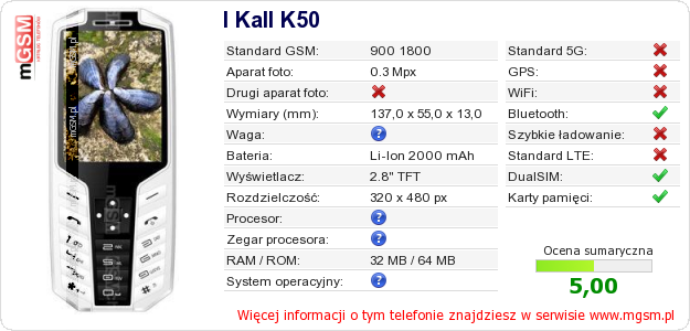 Dane telefonu I Kall K50