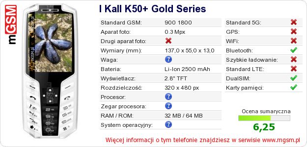 Dane telefonu I Kall K50+ Gold Series